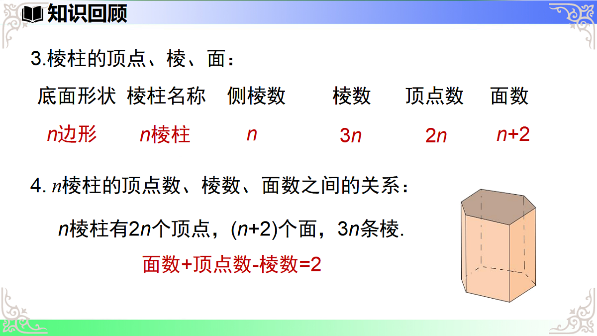 17709159第8页
