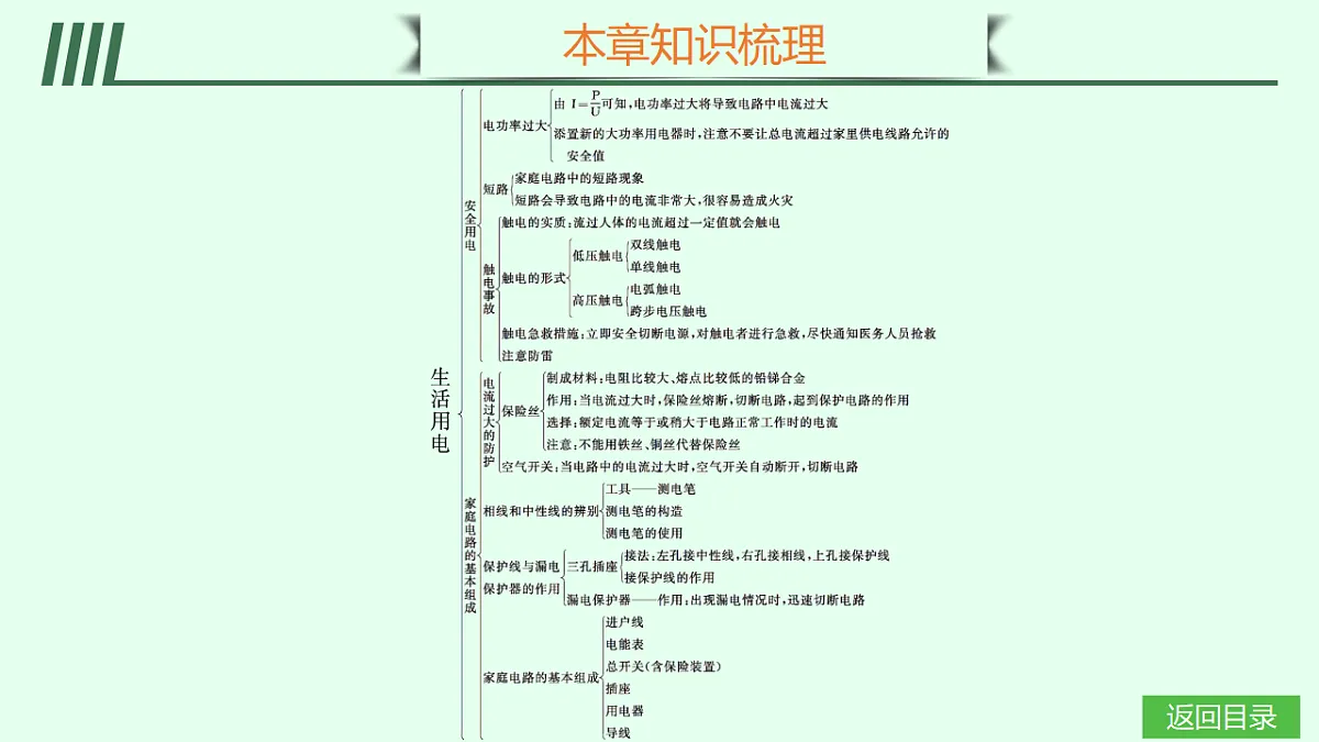 17709607第3页