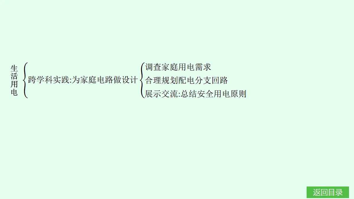 17709607第4页