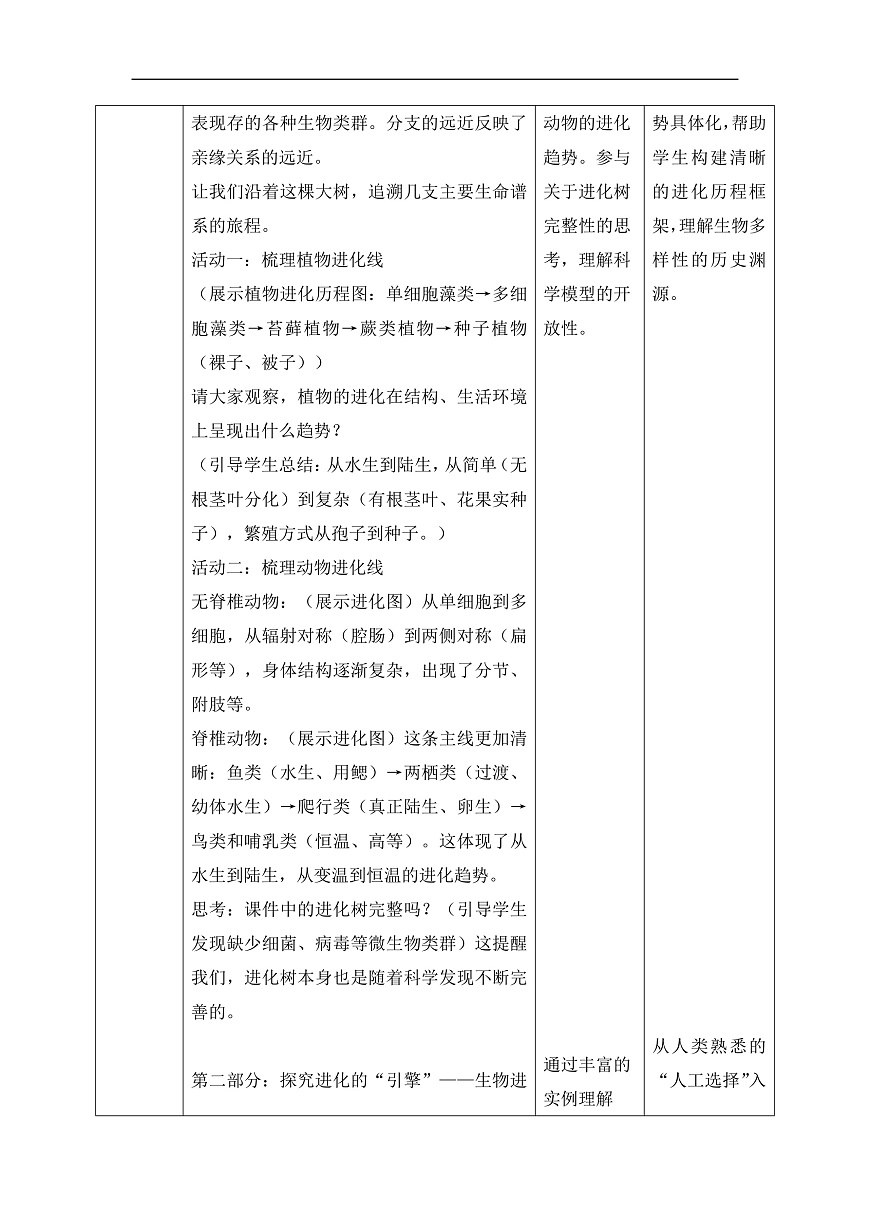 【核心素养目标】苏科版初中生物八年级下册8.21.2《多种多样的生物是长期进化的结果》教学设计第3页