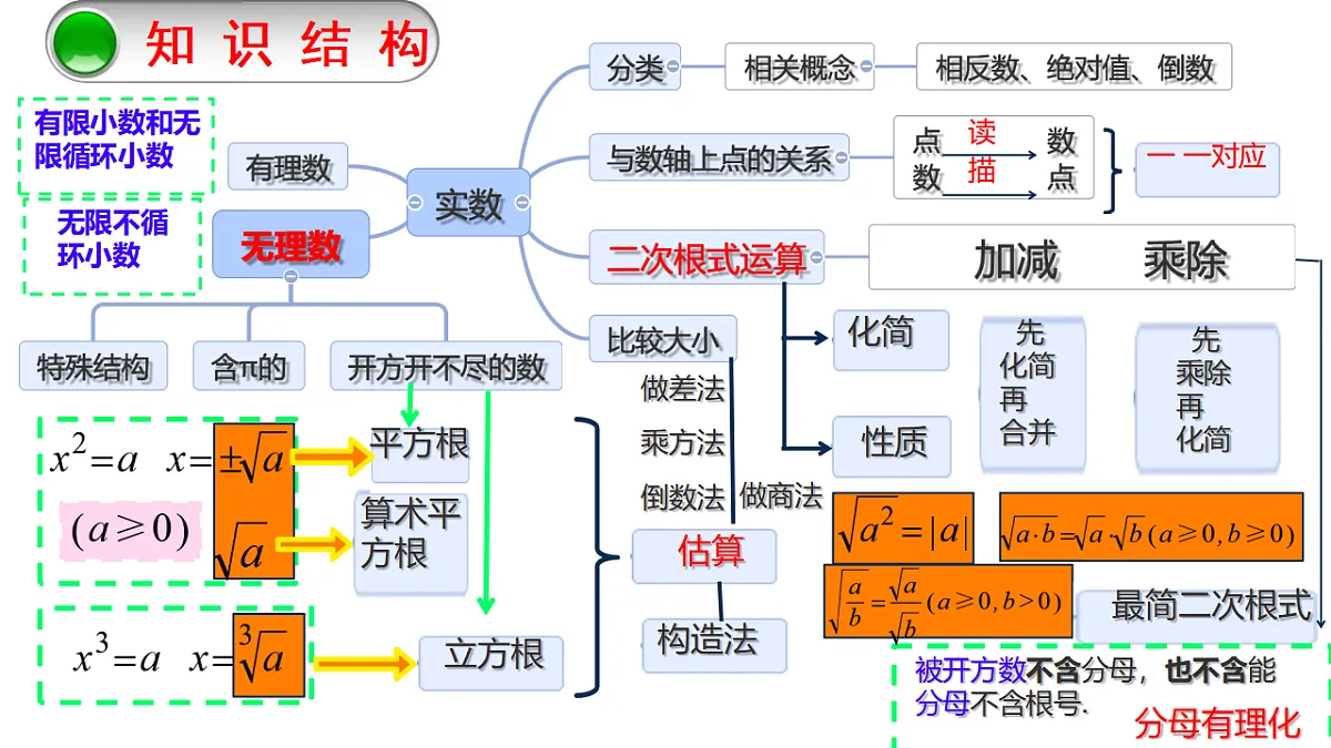 17709881第3页