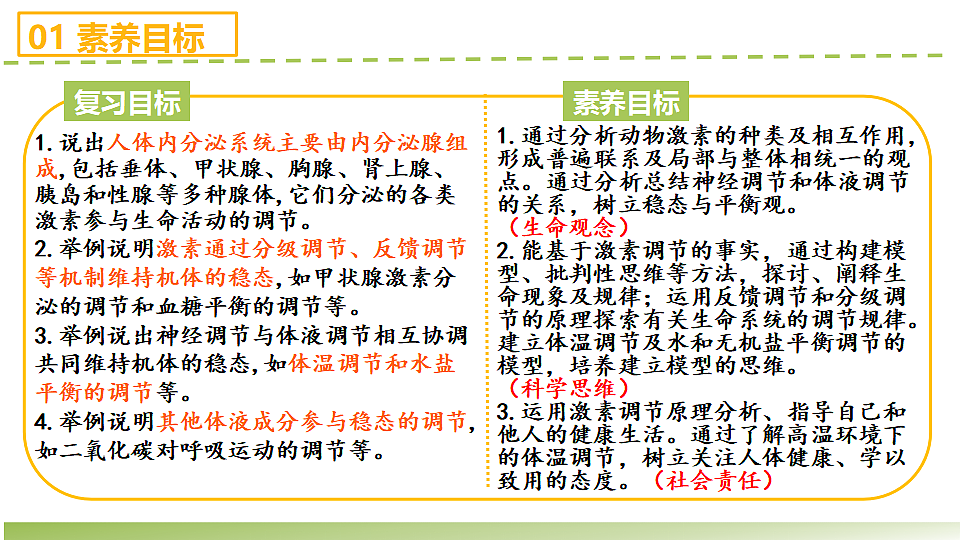 17710044第3页