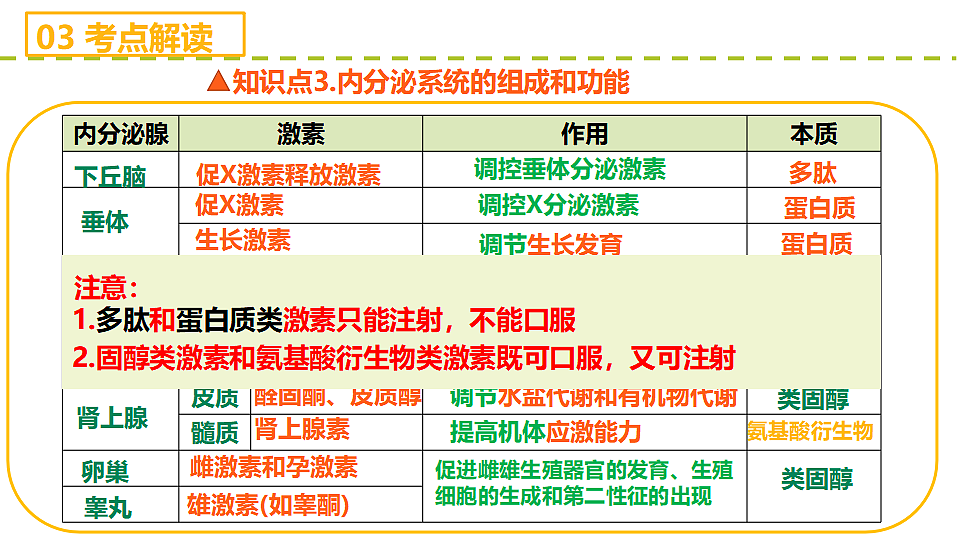 17710044第7页
