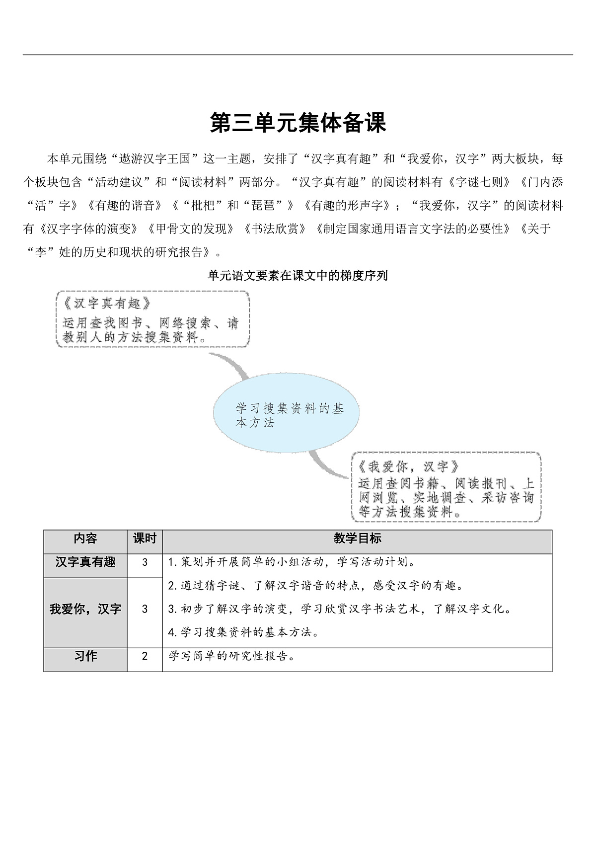 汉字真有趣【教案】第1页
