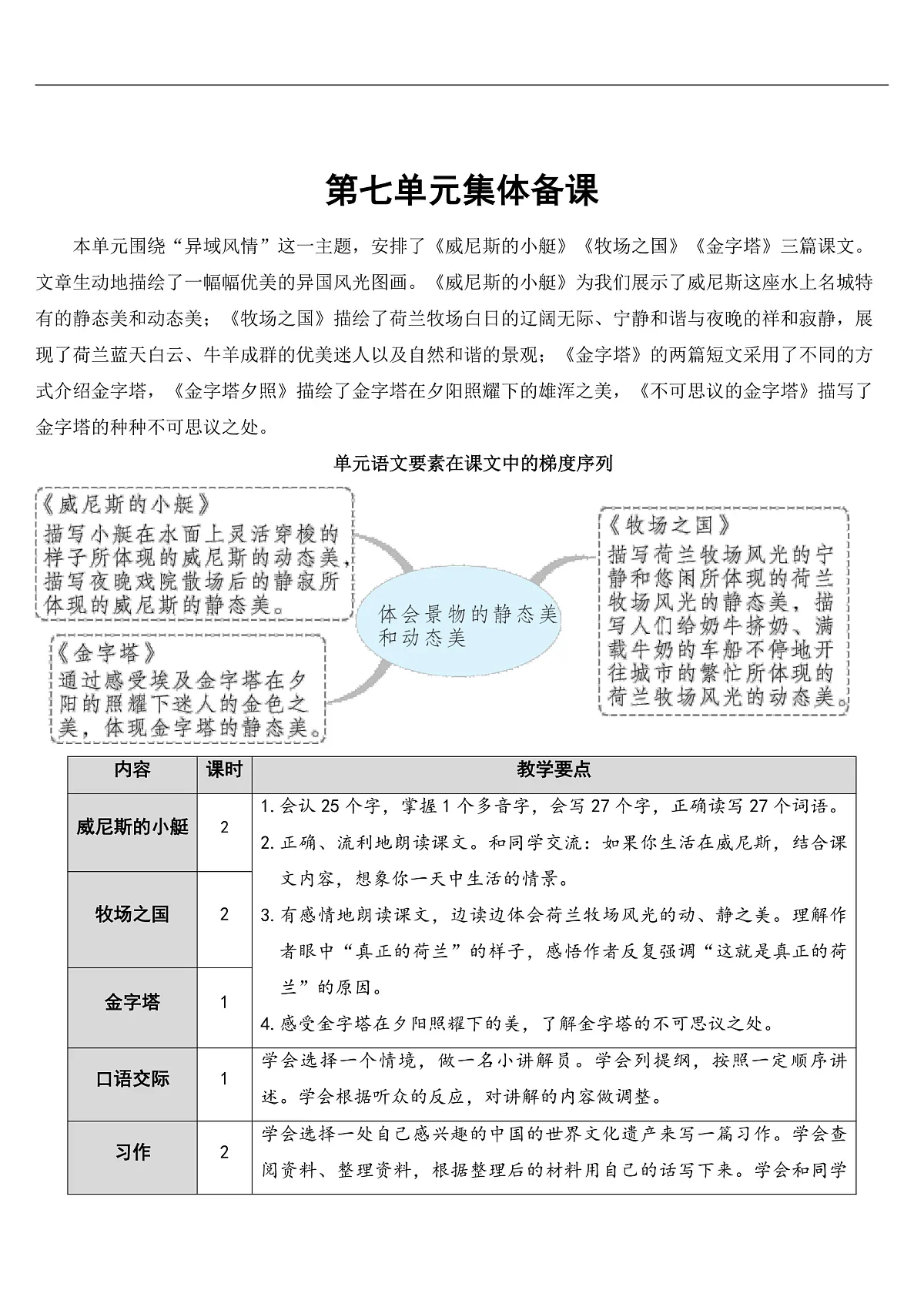 18 威尼斯的小艇【教案】第1页