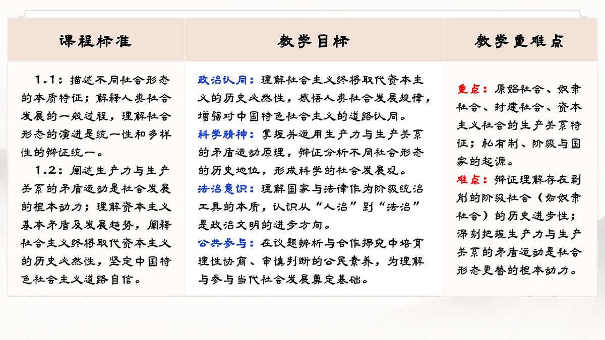 17711176第3页