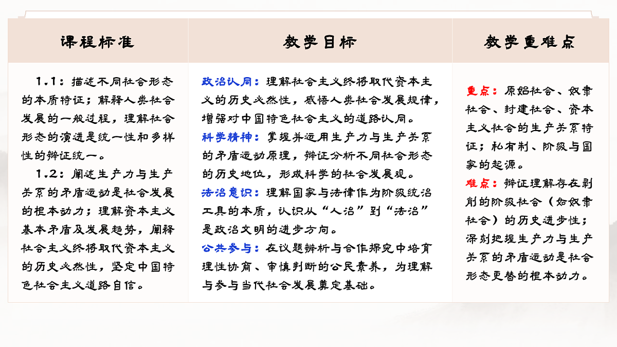 17711176第3页