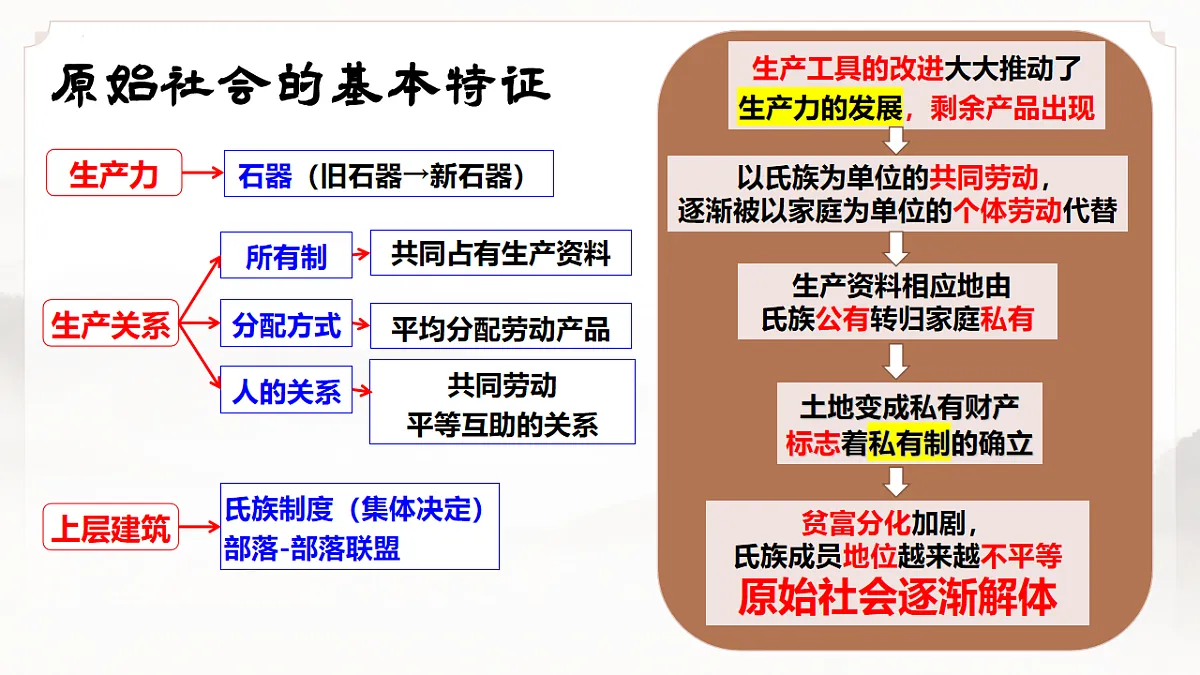 17711176第7页