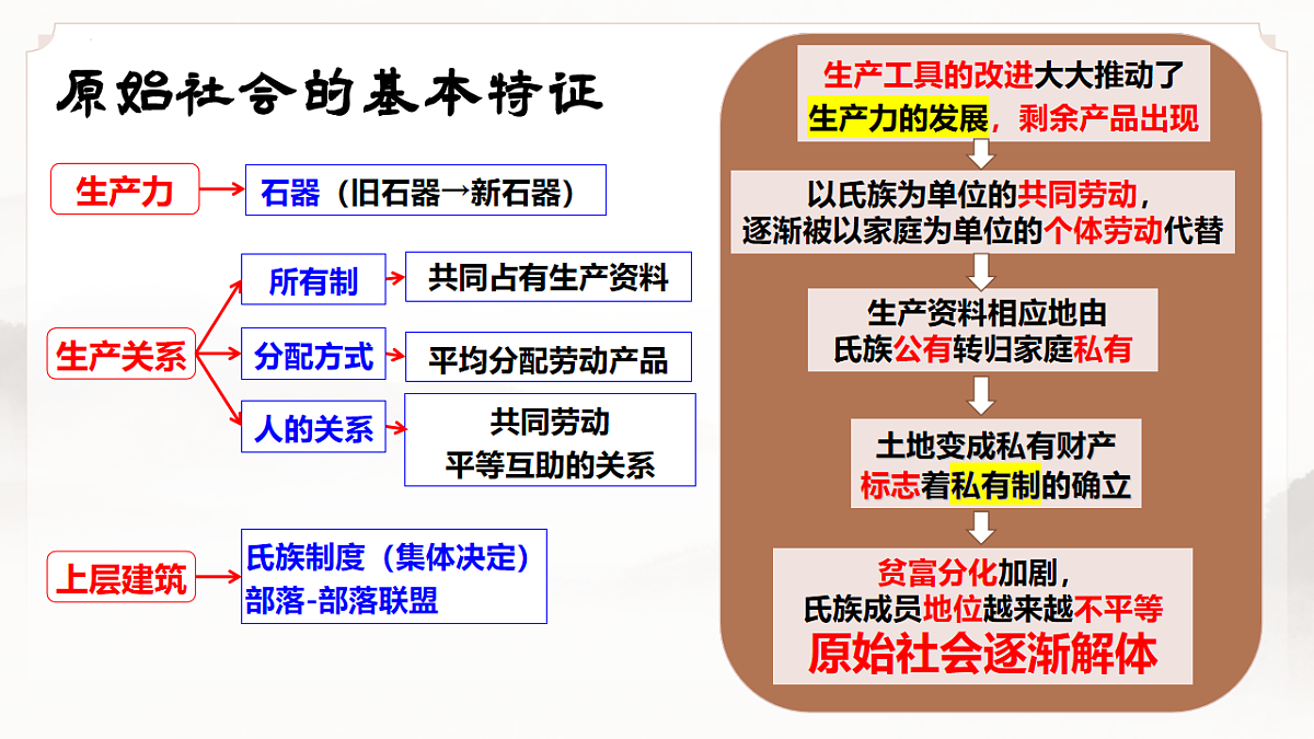 17711176第7页