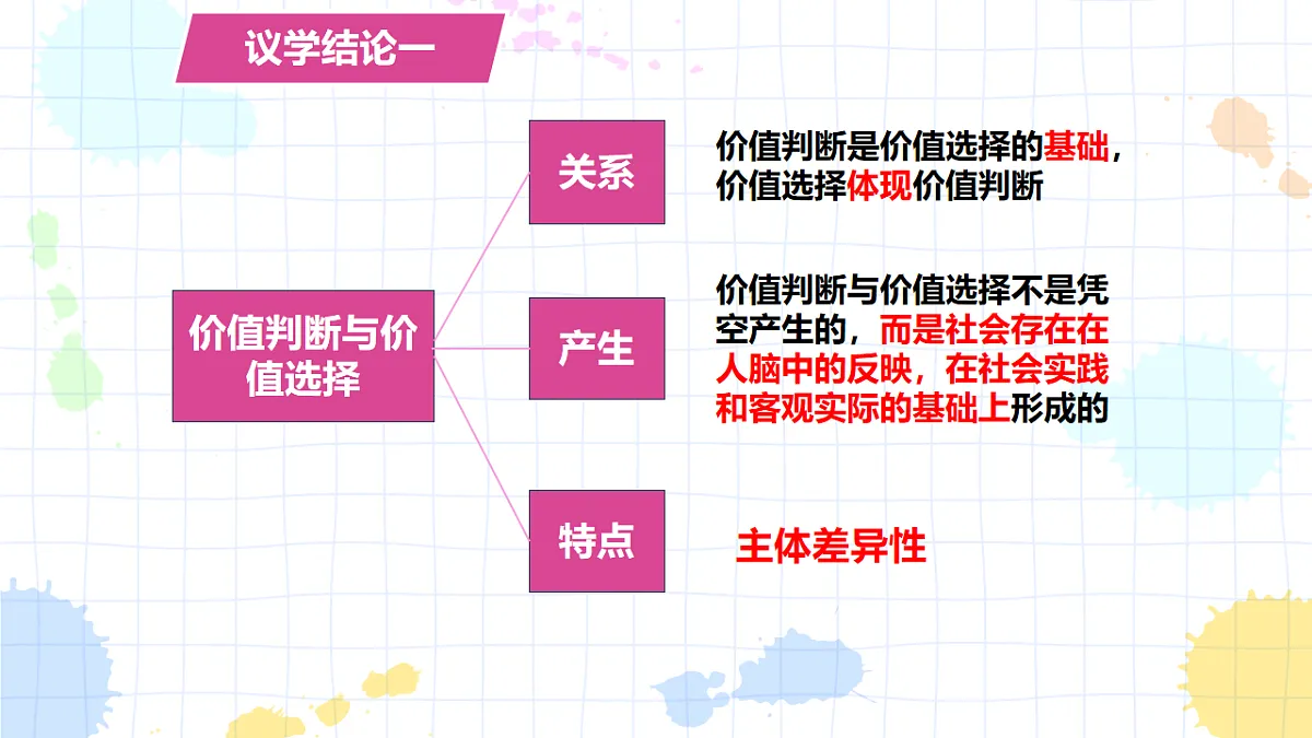17711241第7页