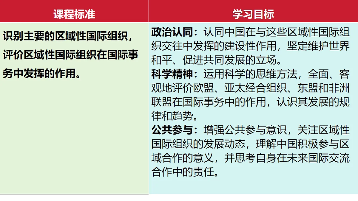 17711289第6页