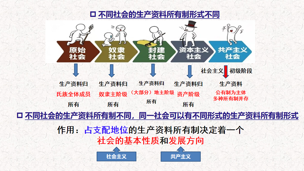 17711293第5页