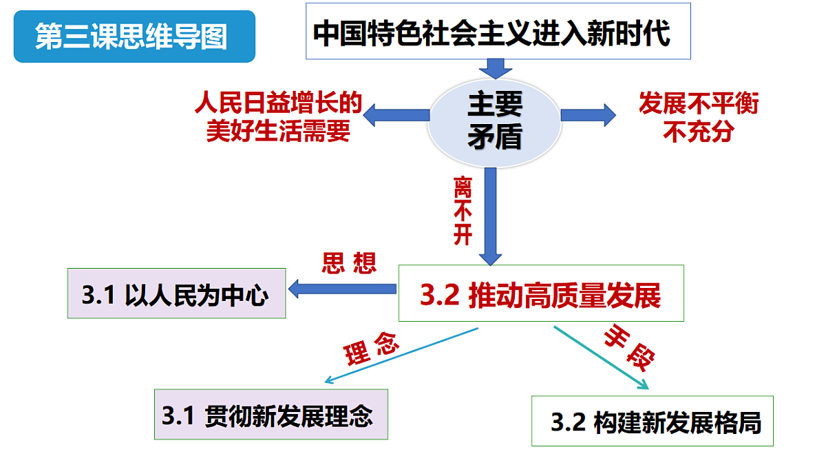 17711307第1页