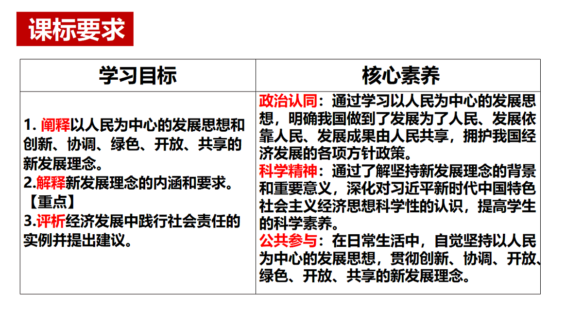 17711307第4页