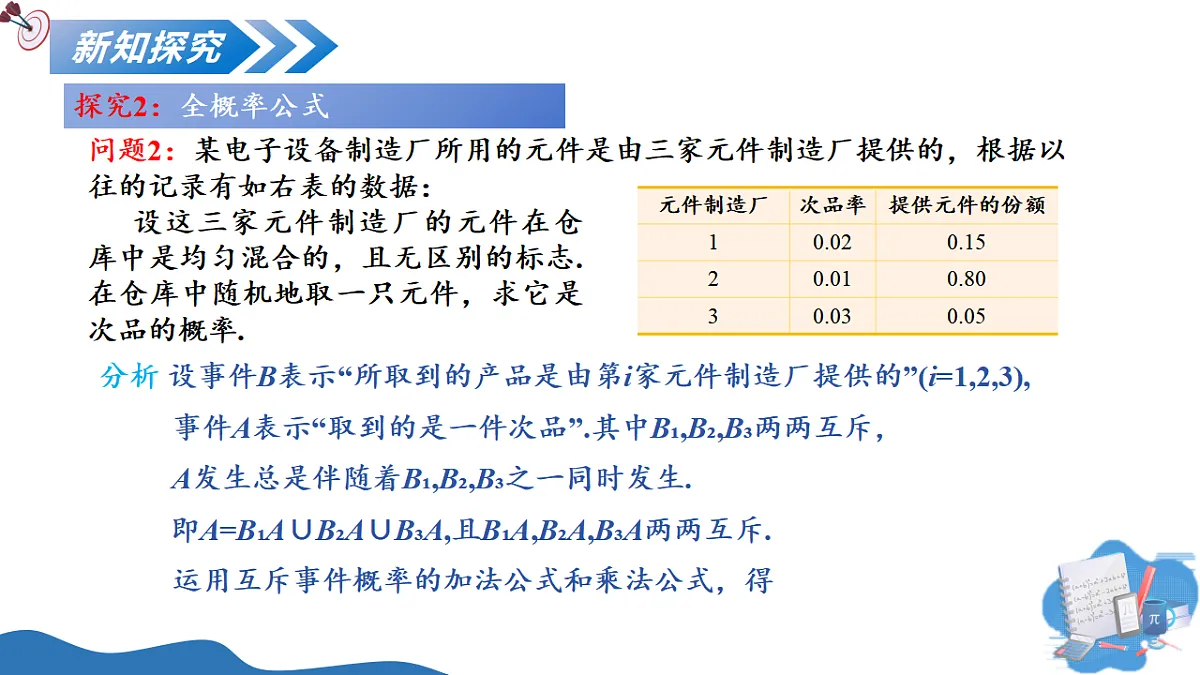 17711457第7页