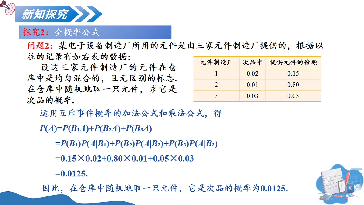 17711457第8页