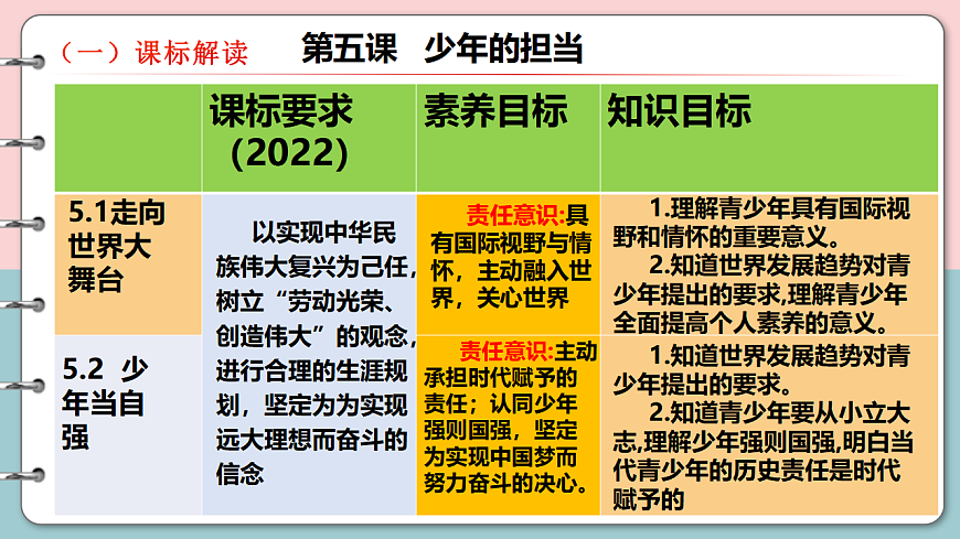17711501第6页