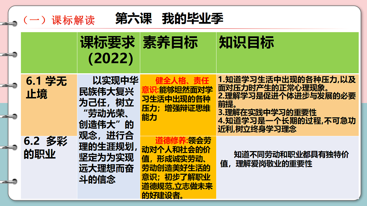17711501第7页