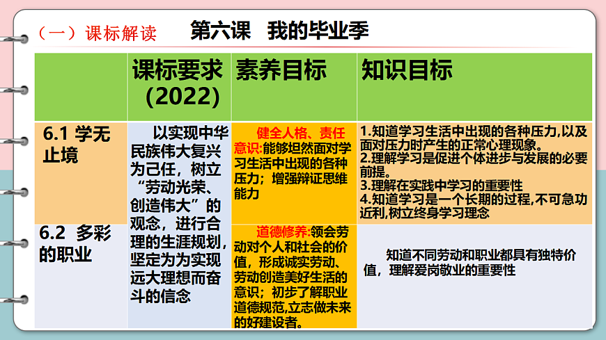 17711501第7页