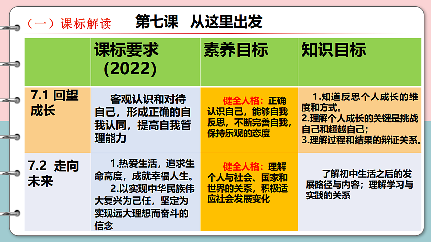 17711501第8页