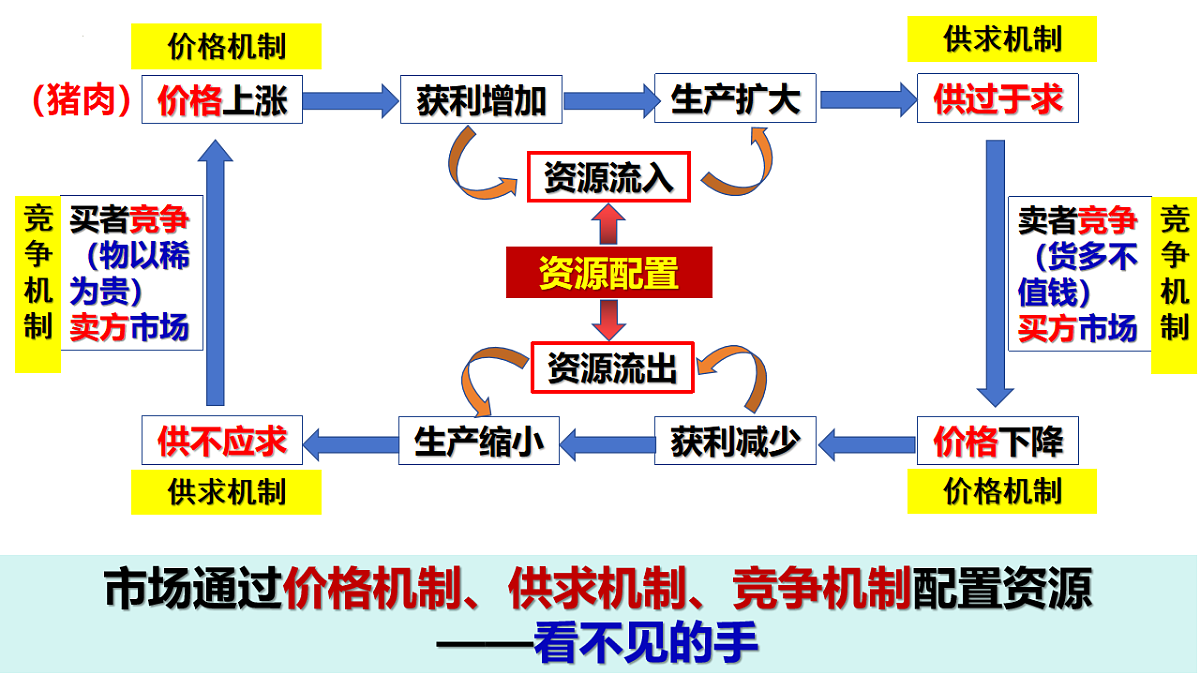 17711527第8页