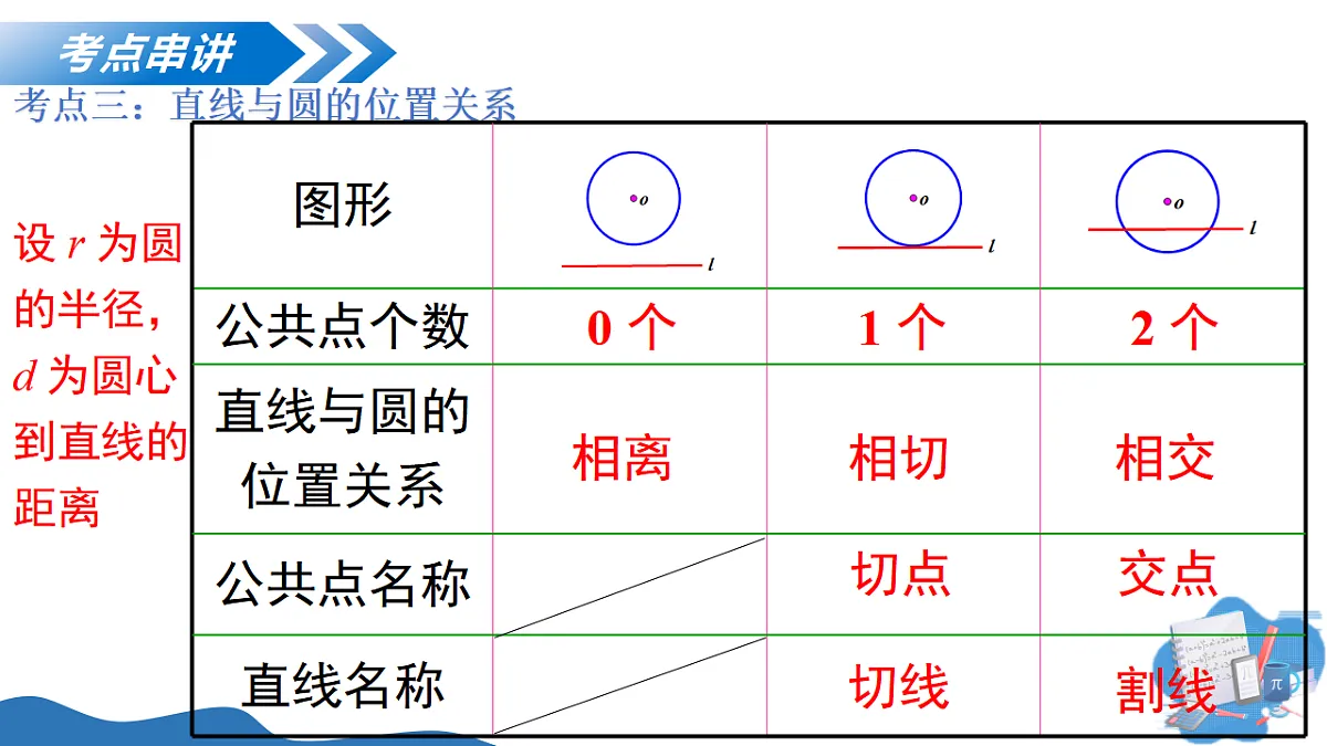 17711531第8页