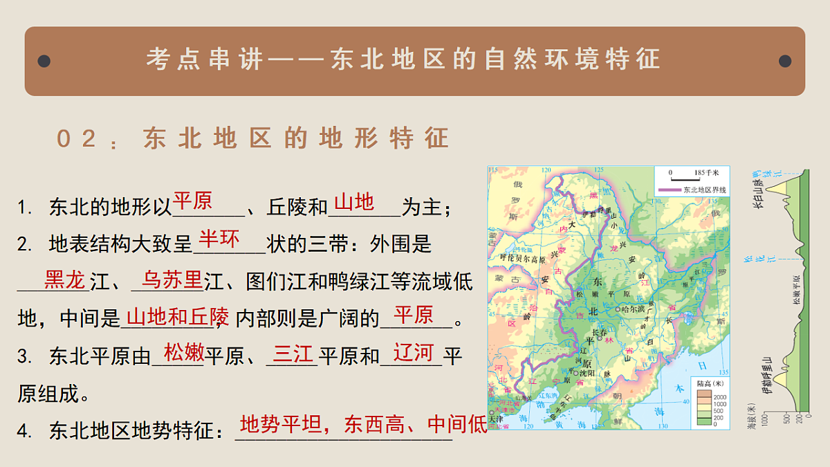 17711668第6页