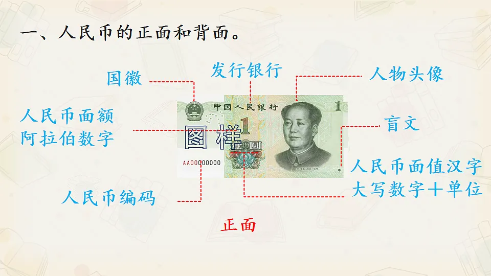 17712664第3页