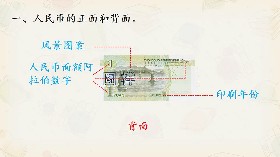 17712664第5页