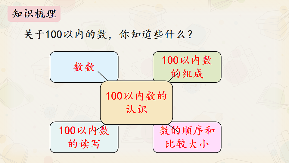 17712981第3页