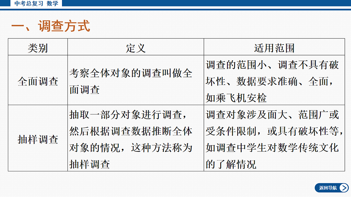 17713663第4页
