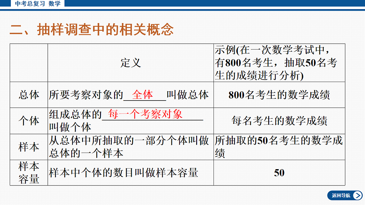 17713663第5页