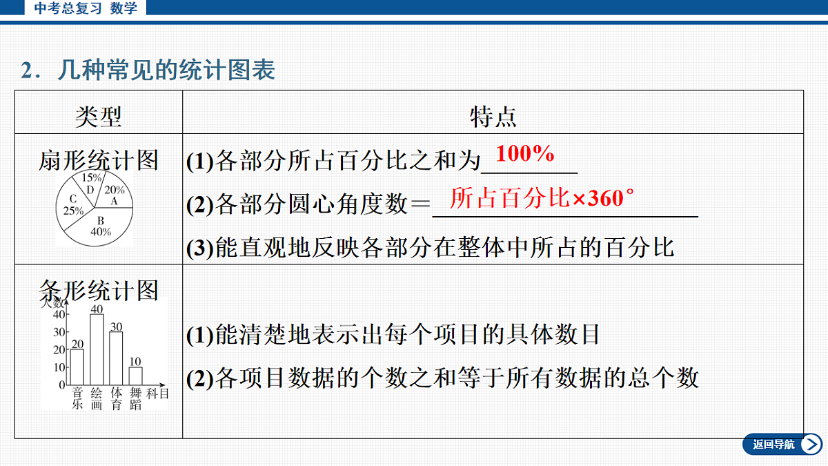 17713663第7页