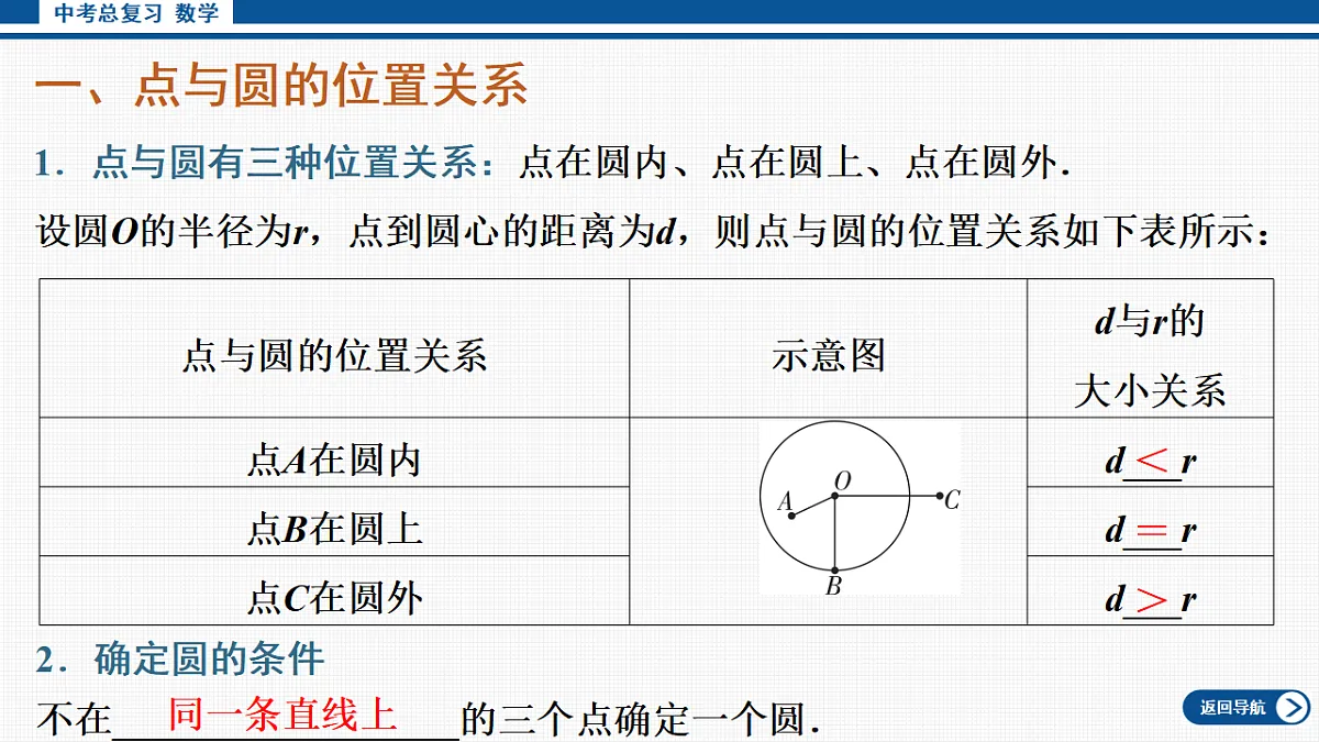 17713666第4页