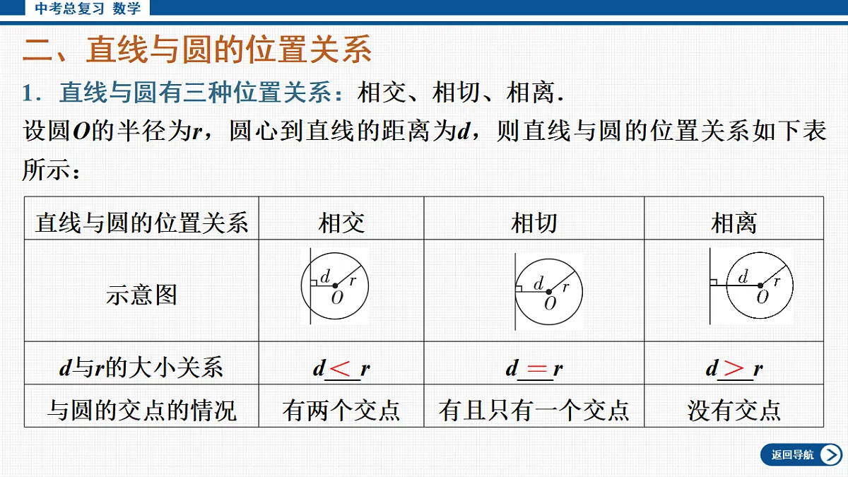 17713666第5页