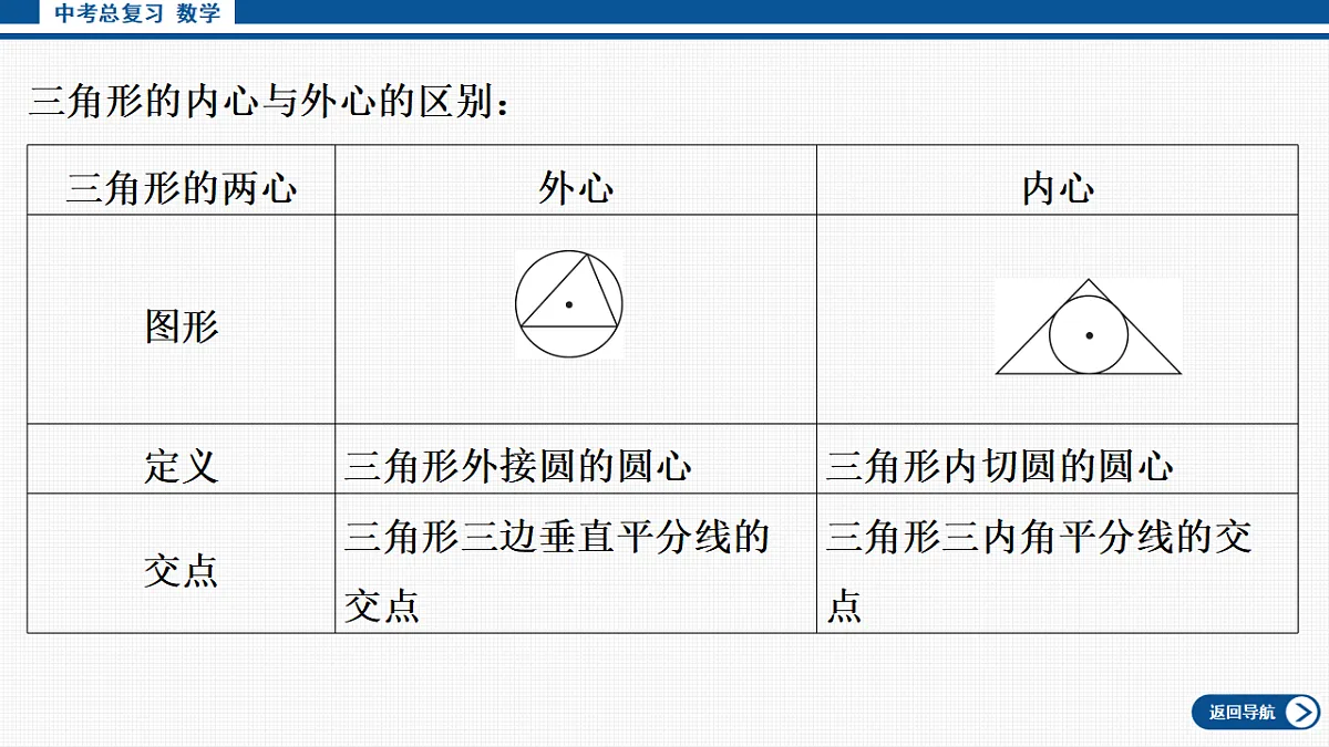 17713666第8页