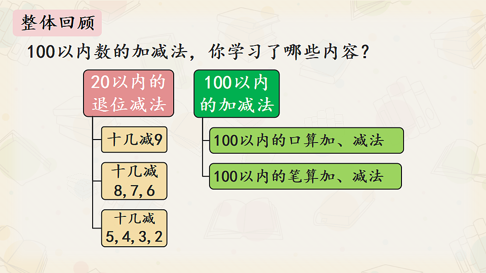 17713996第2页