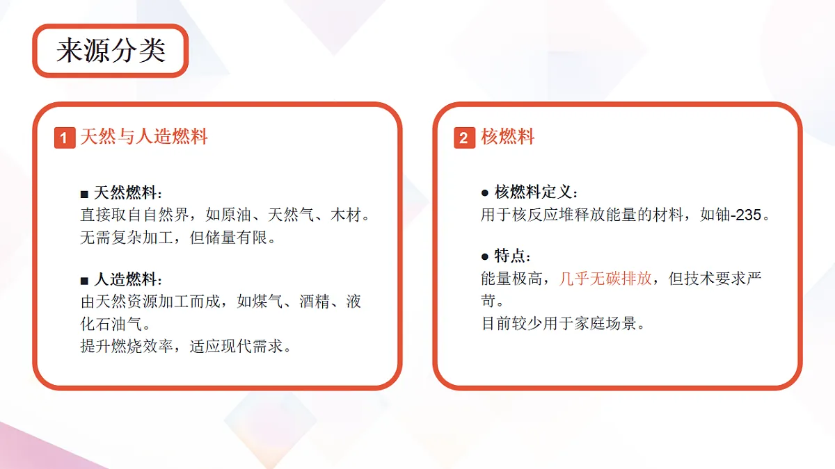 17714224第5页