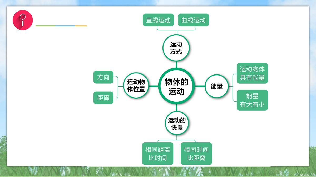 17714298第2页