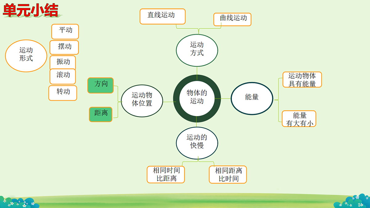 17714298第3页