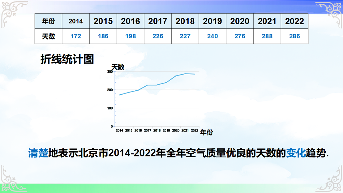 17716677第6页