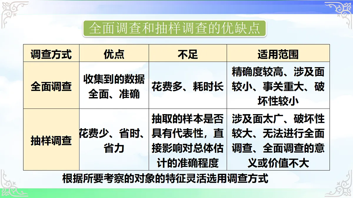 17716679第6页