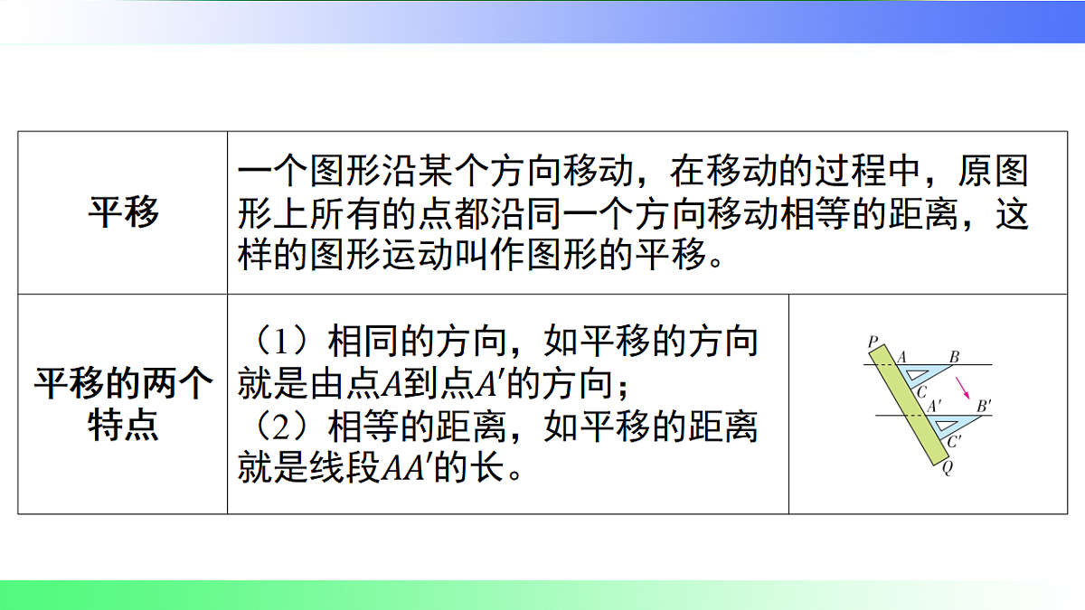 17716685第5页