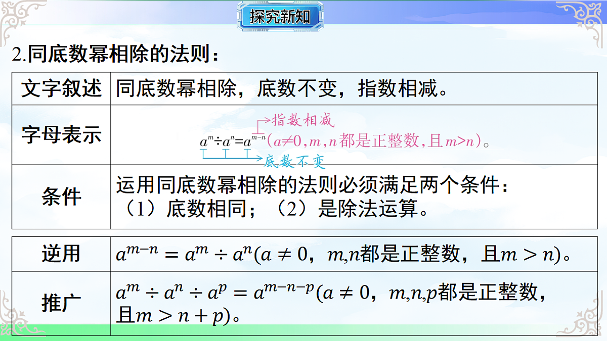 17716698第3页