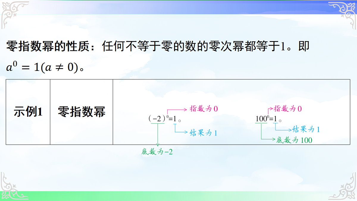 17716698第5页