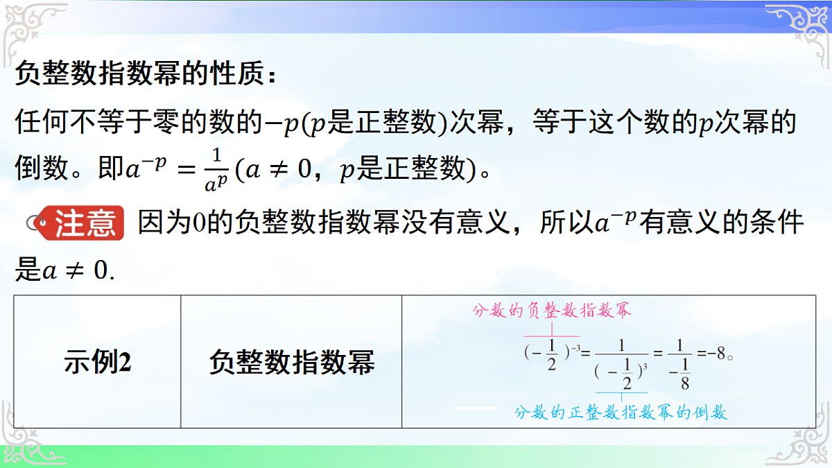 17716698第8页