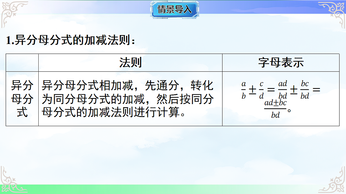 17716708第2页