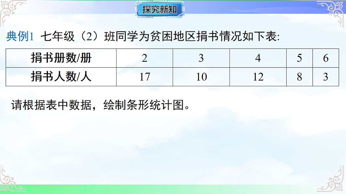 17716711第4页