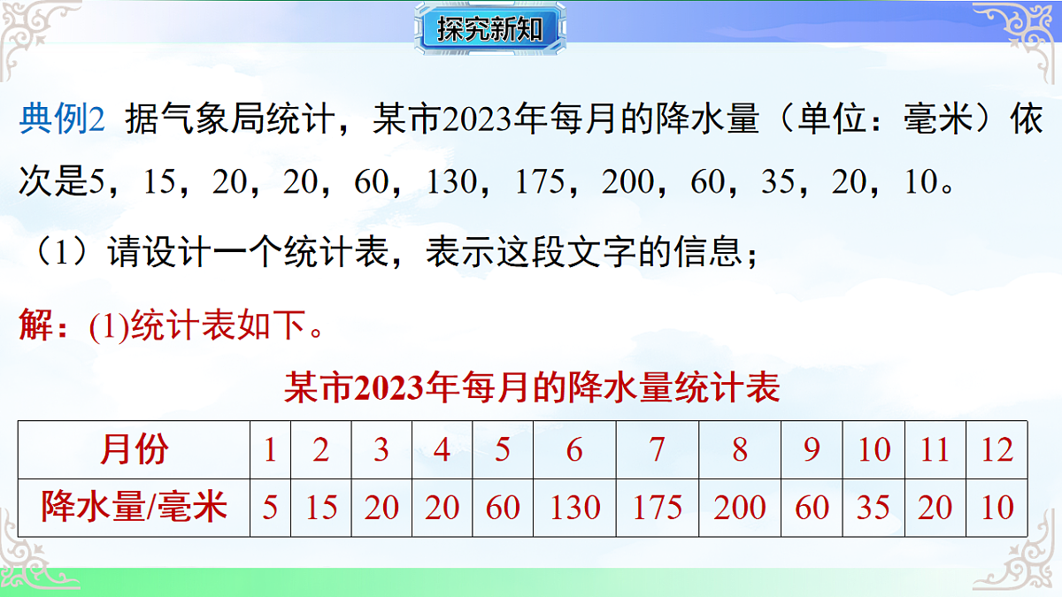 17716711第7页