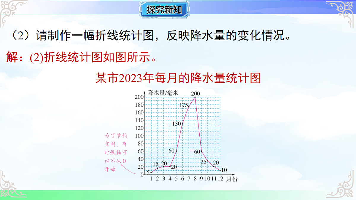 17716711第8页